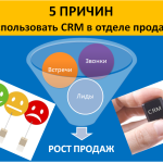 Использование CRM для отдела продаж