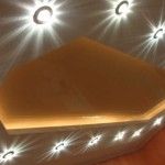 бизнес план светодиодные светильники