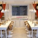 как открыть маникюрный салон