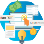 контекстная реклама