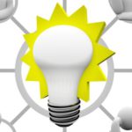 Управление идеями