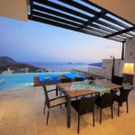 недвижимость в Турции